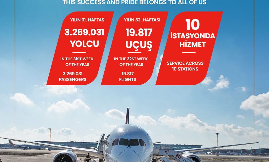 Türk Hava Yolları'na (THY) yer hizmeti veren Turkish Ground Services