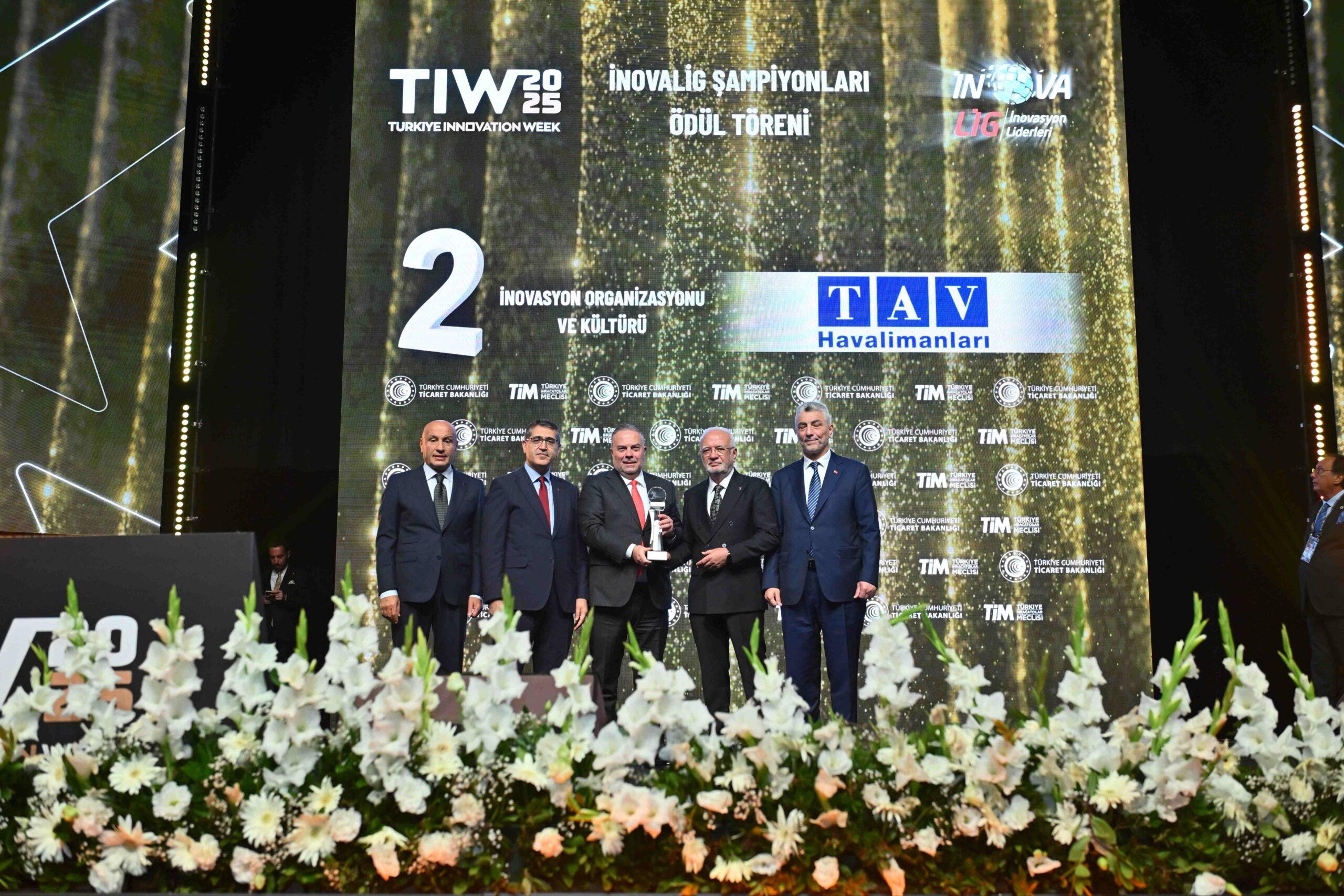 AV Havalimanları, Türkiye İhracatçılar Meclisi (TİM) tarafından düzenlenen İnovaLİG Şampiyonları