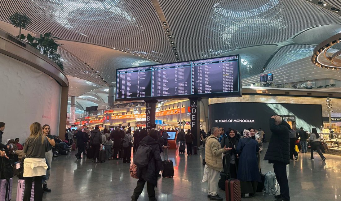 Dünya Havalimanları Konseyi ACI World, 2025 yılına ait yolcu, kargo